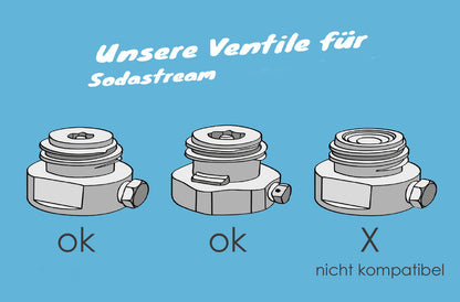 Druckminderer für CO2-Gasflaschen 425g - Sodastream typ